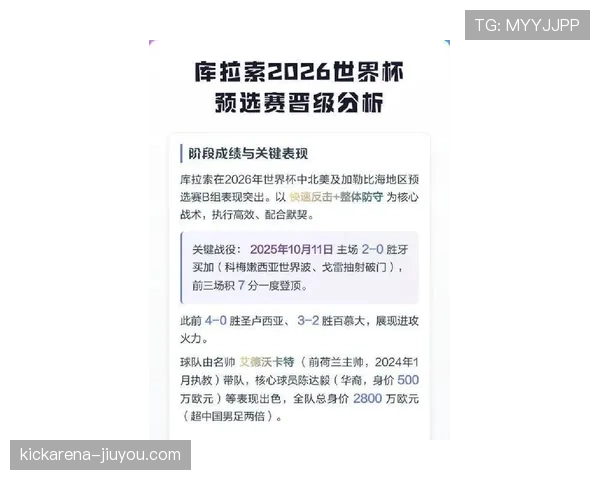 世界杯E组最新夺冠赔率